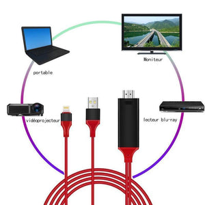 Lightning vers HDMI Cable Adaptateur - ciaovie