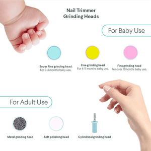 Premium Baby Nail Trimmer Set